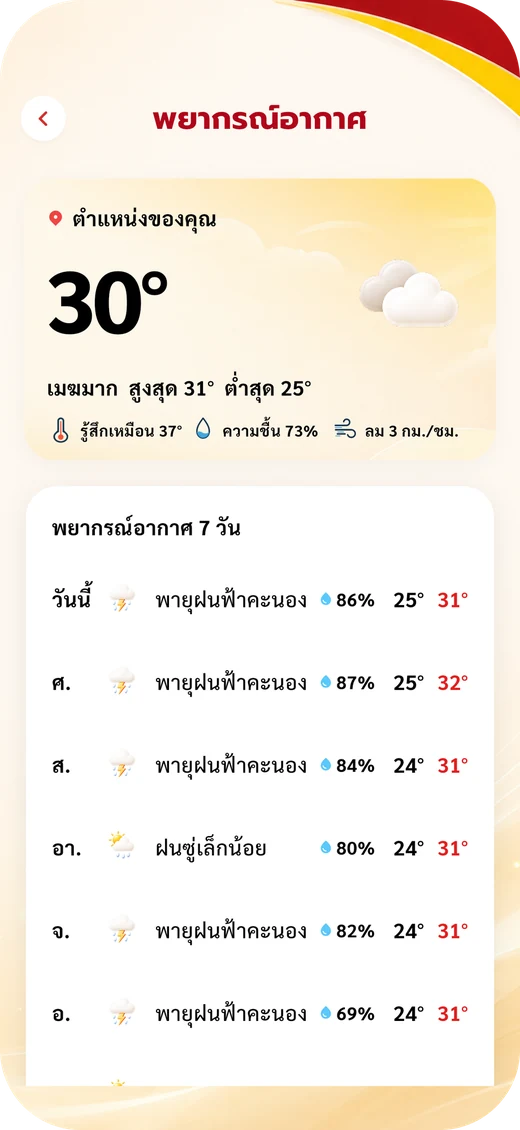 พยากรณ์อากาศ